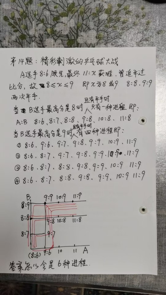学员与家长的学习记录与反馈